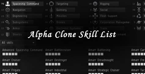 eve alpha omega clone|eve online alpha skill list.